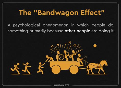 The Bandwagon Effect: What It Is and How It Can Be Used in .